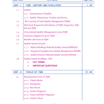 Total Quality Management MBA III sem E-Book